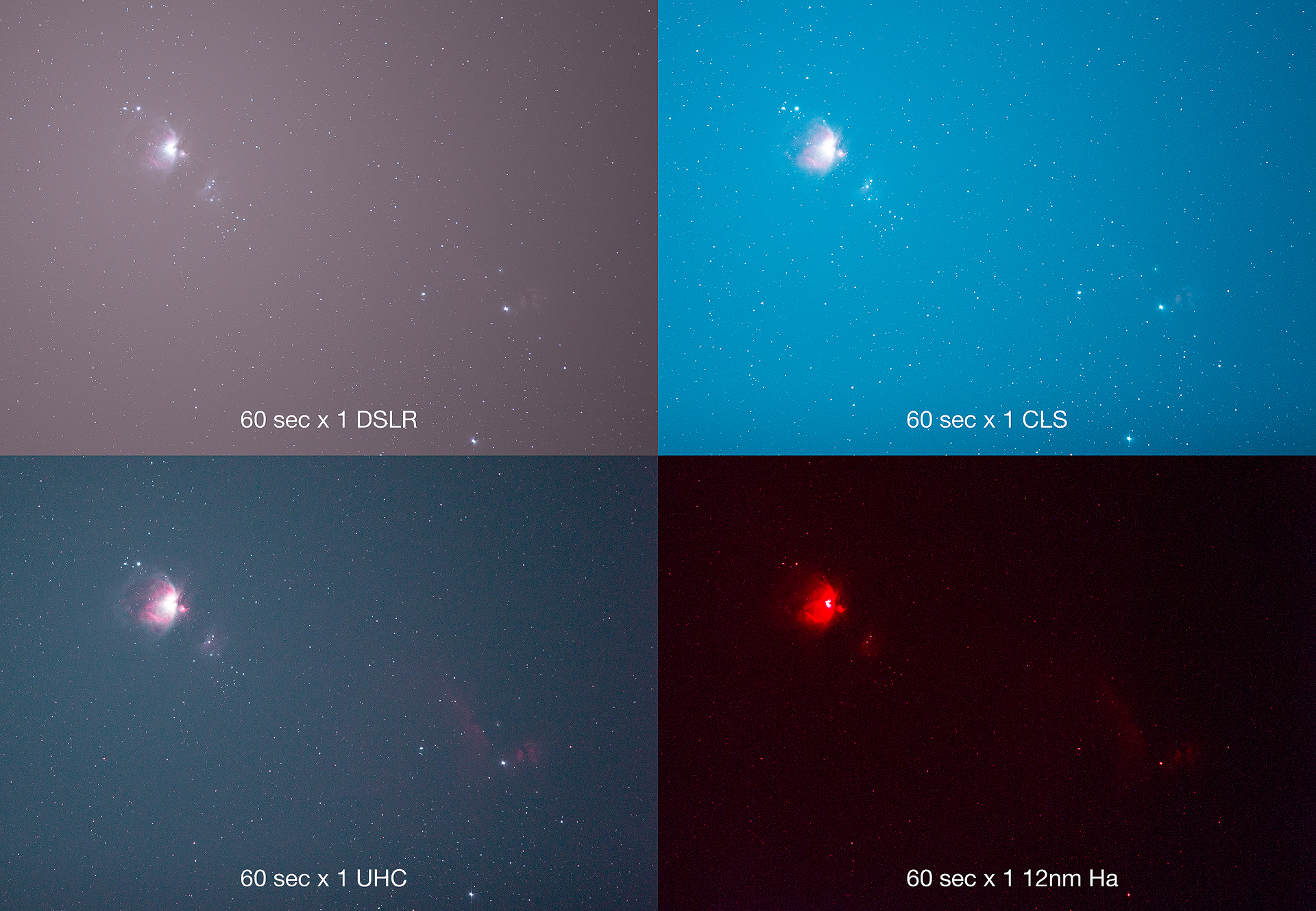 Exploring Night Sky » Astronomik filters comparison